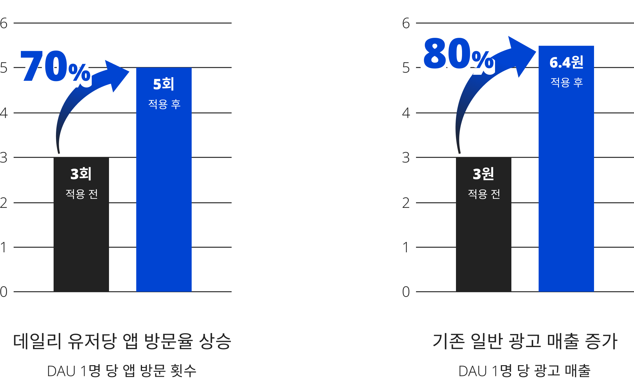 사용성 사진2